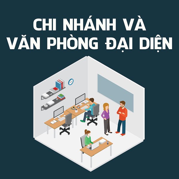 Chấm dứt hoạt động của văn phòng đại diện, chi nhánh công ty nước ngoài